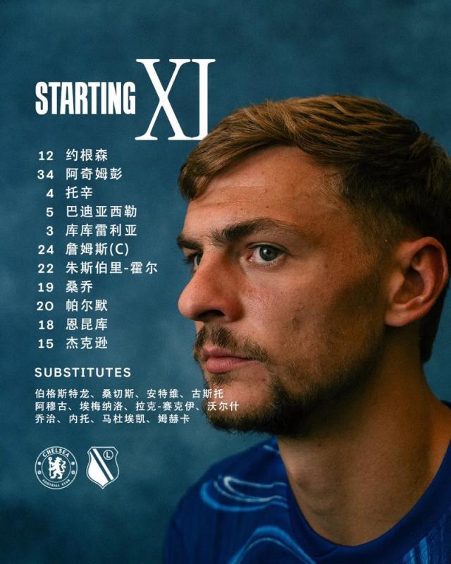 PG电子模拟器试玩-【欧协】切尔西主场1比2华沙军团，总比分4比2进四强